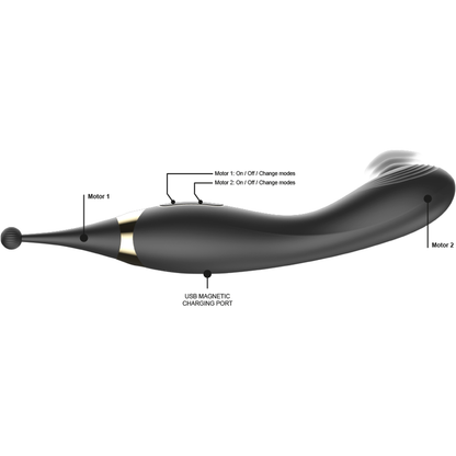 IBIZA - INTERCHANGEABLE CLITORIS STIMULATOR AND PULSATION G-SPOT VIBRATOR