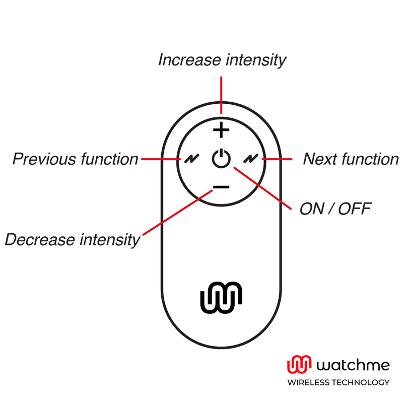 WATCHME - UNIVERSAL REMOTE CONTROL BLACK