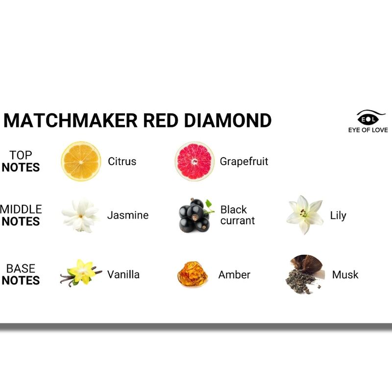 EYE OF LOVE - MATCHMAKER RED DIAMOND PERFUME PHEROMONES FOR HER 30 ML