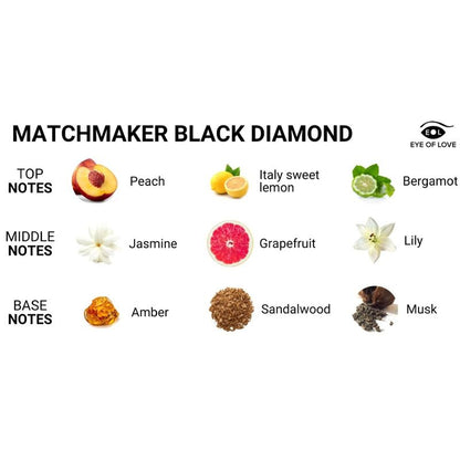 EYE OF LOVE - MATCHMAKER BLACK DIAMOND MASSAGE CANDLE FOR HIM 150 ML