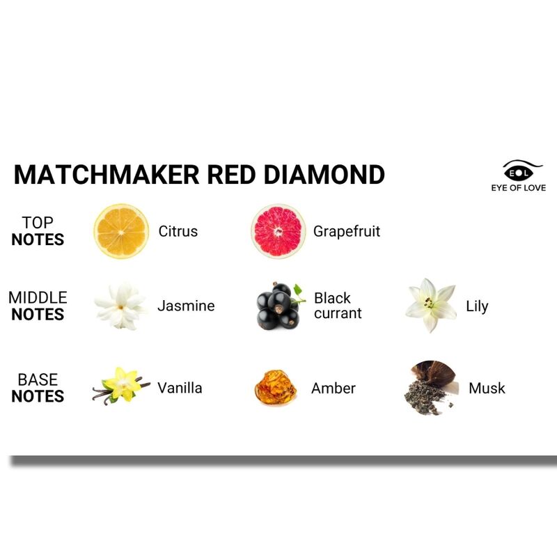 EYE OF LOVE - MATCHMAKER RED DIAMOND MASSAGE CANDLE FOR HER 150 ML