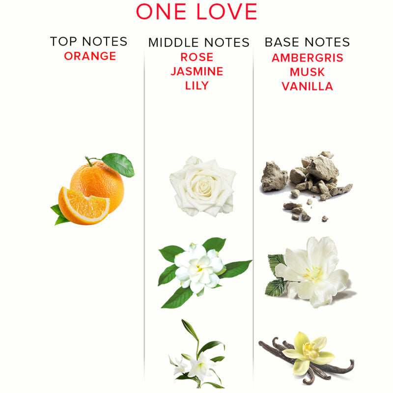 EYE OF LOVE - EOL PERFUME PHEROMONES 10 ML - ONE LOVE