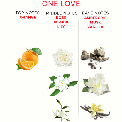 EYE OF LOVE - EOL PERFUME PHEROMONES 10 ML - ONE LOVE