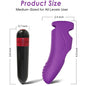 ARMONY - AURORA VIBRATOR VIOLET THIMBLE