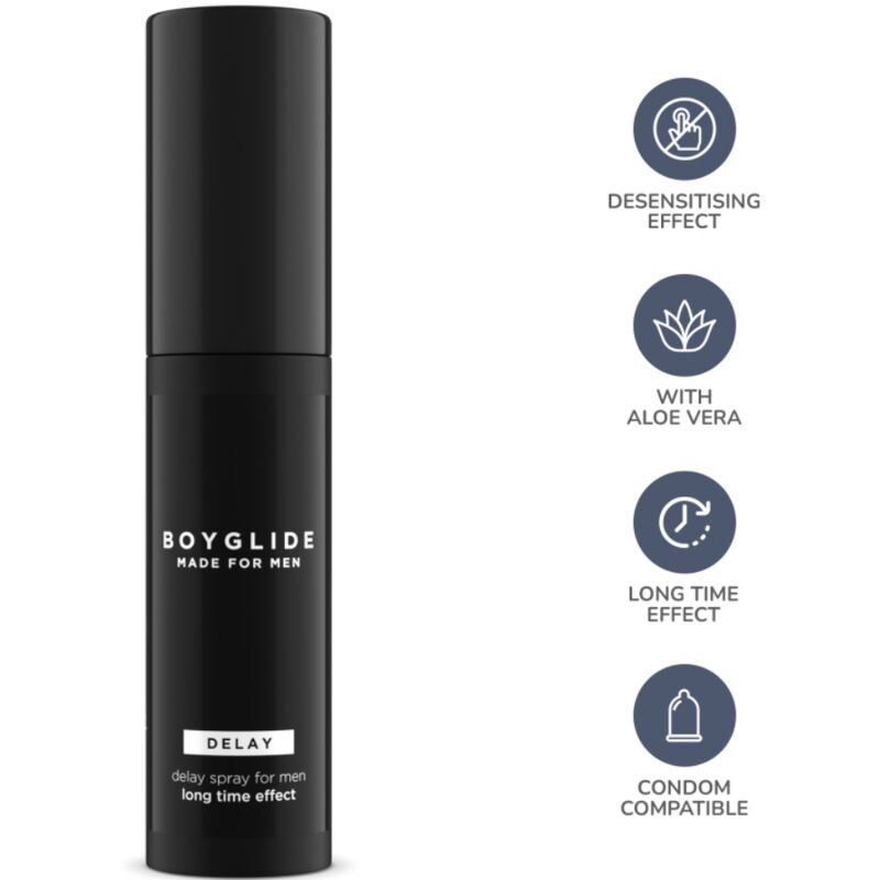 INTIMATELINE - BOYGLIDE DELAY SPRAY 20 ML